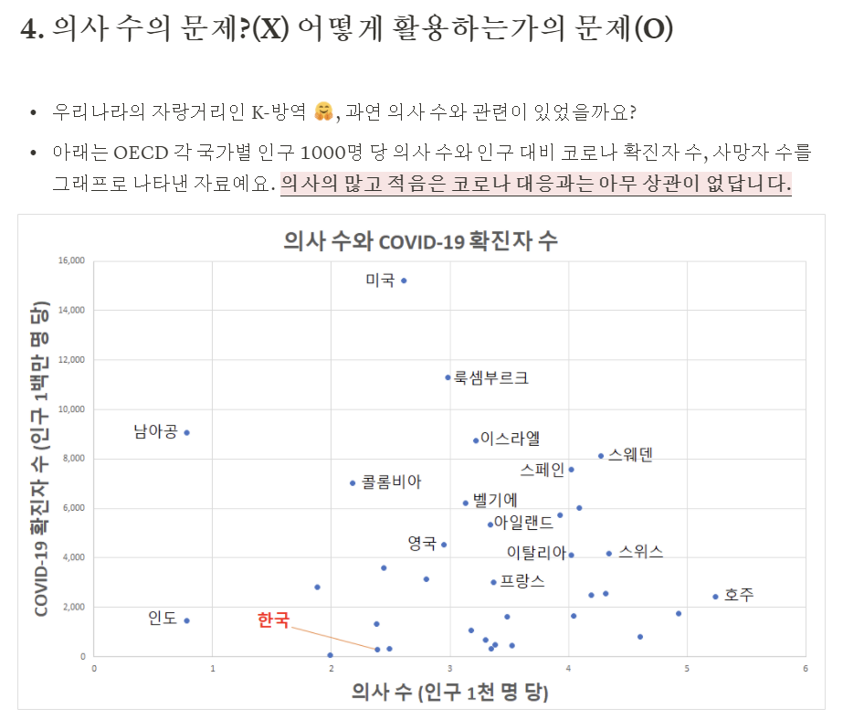 '덕분이라며.com' 홈페이지 일부