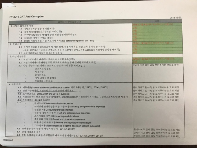 비앤비헬스케어가 제공한 지멘스의 감사 요구내역