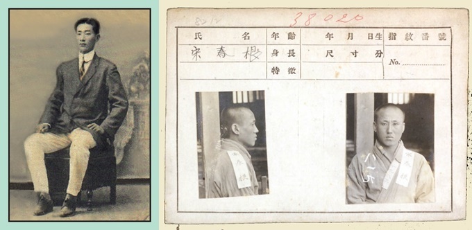 사진설명: 左 배동석, 右 송춘근의 일제감시대상 인물카드