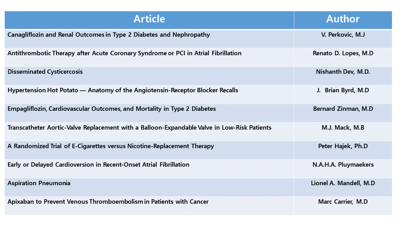 Ia A A A Nejm A œ M 39 Zaeae A 10 39