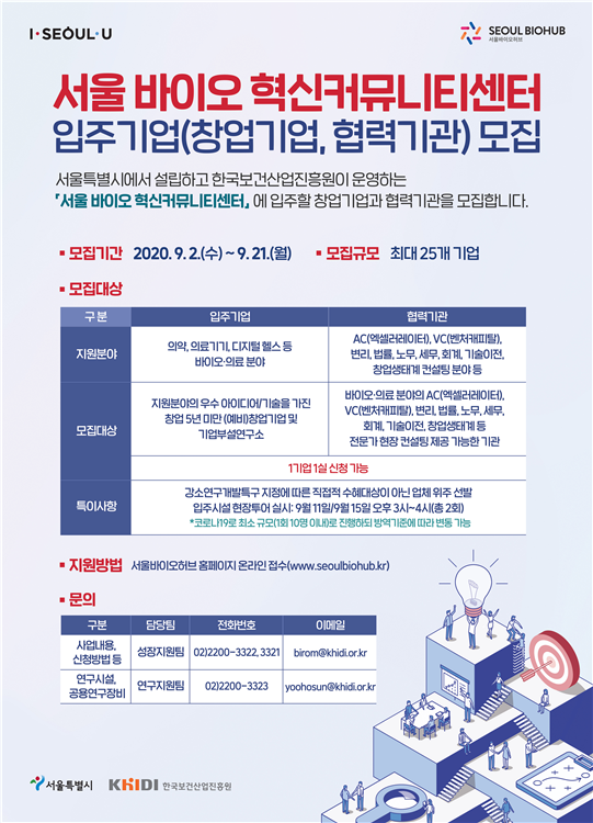 서울 바이오 혁신커뮤니티센터 입주기업 모집 포스터