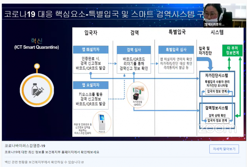 코로나19 과학적 방역진단 및 대책을 주제로 발표하는 최종희 질병관리청 감염병정책총괄과장