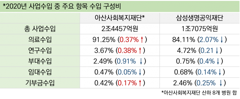 자료=국세청 공익범인 공시 재구성