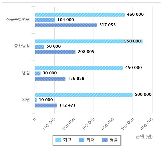 [출처